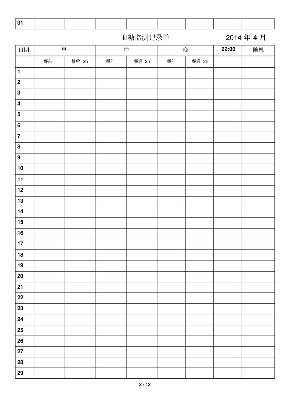 糖尿病血糖记录表全_第2页