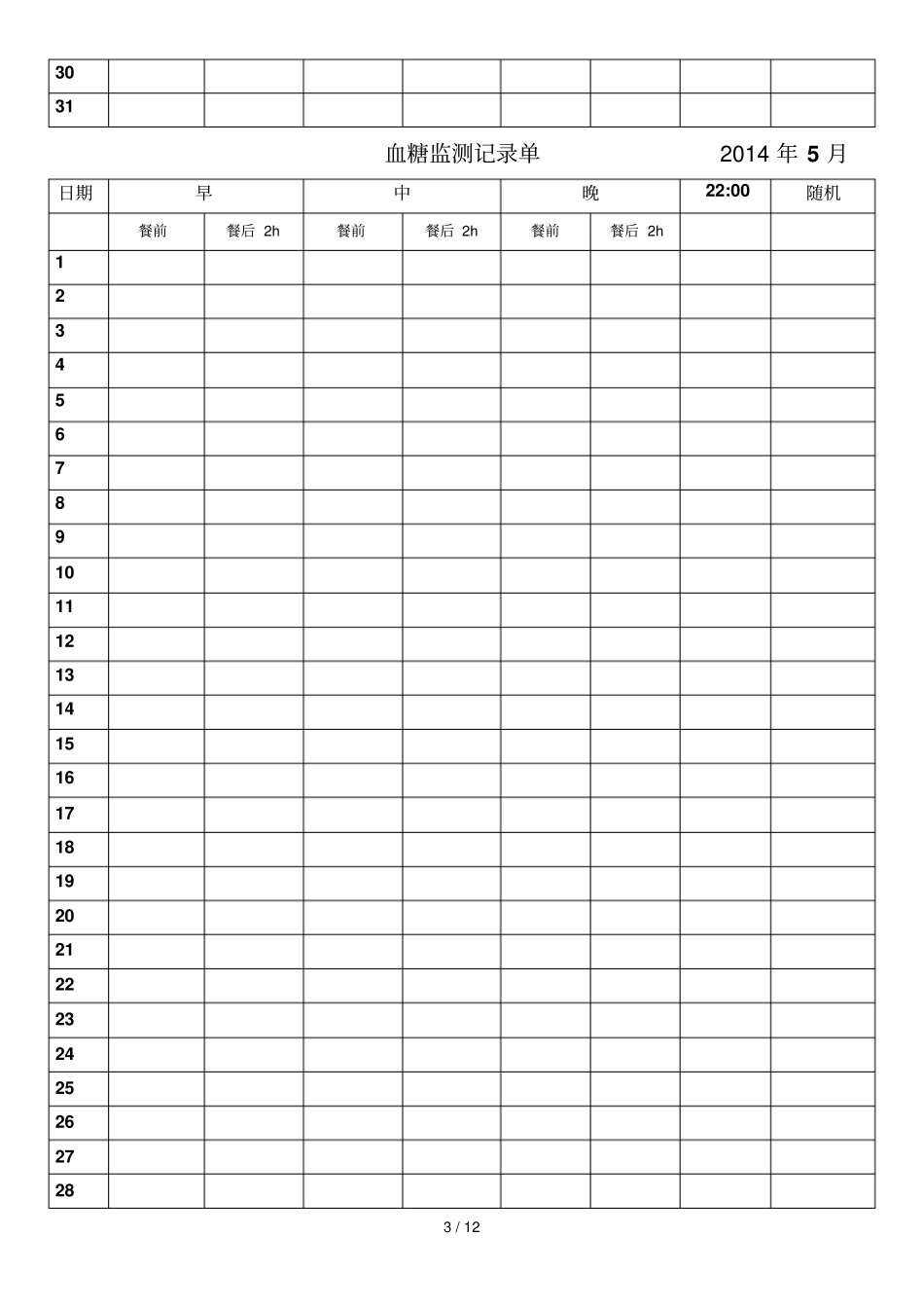 糖尿病血糖记录表全_第3页
