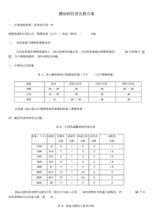 糖尿病饮食宣教方案