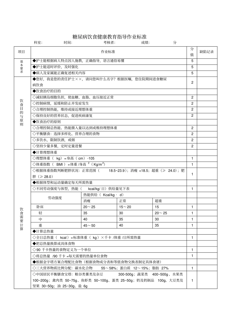 糖尿病饮食能量计算及宣教_第1页
