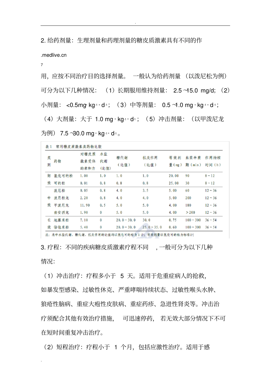 糖皮质激素临床应用_第1页