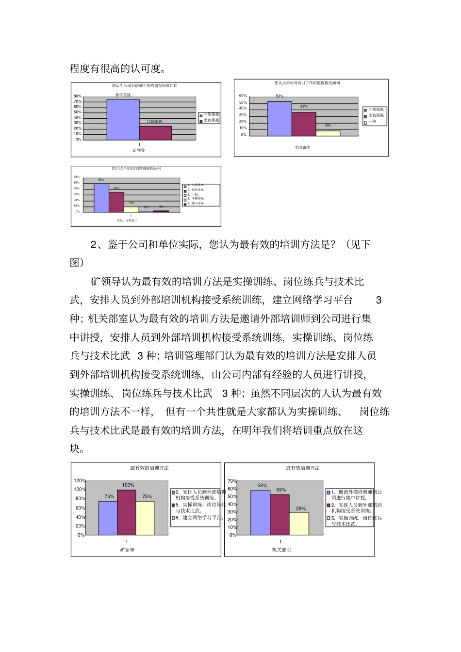 糯东煤矿培训需求分析报告_第2页