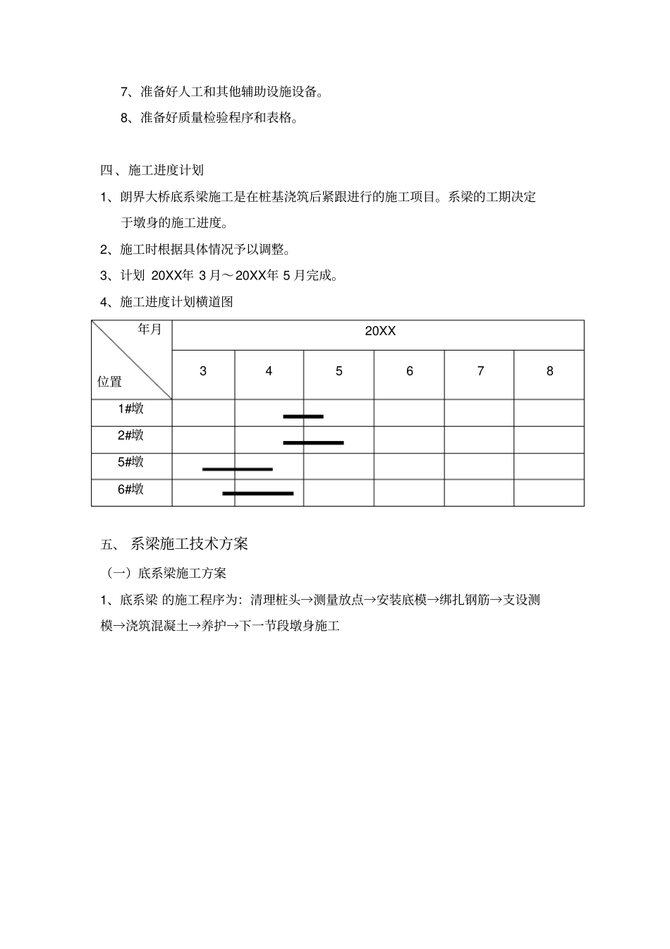系梁施工方案_第2页