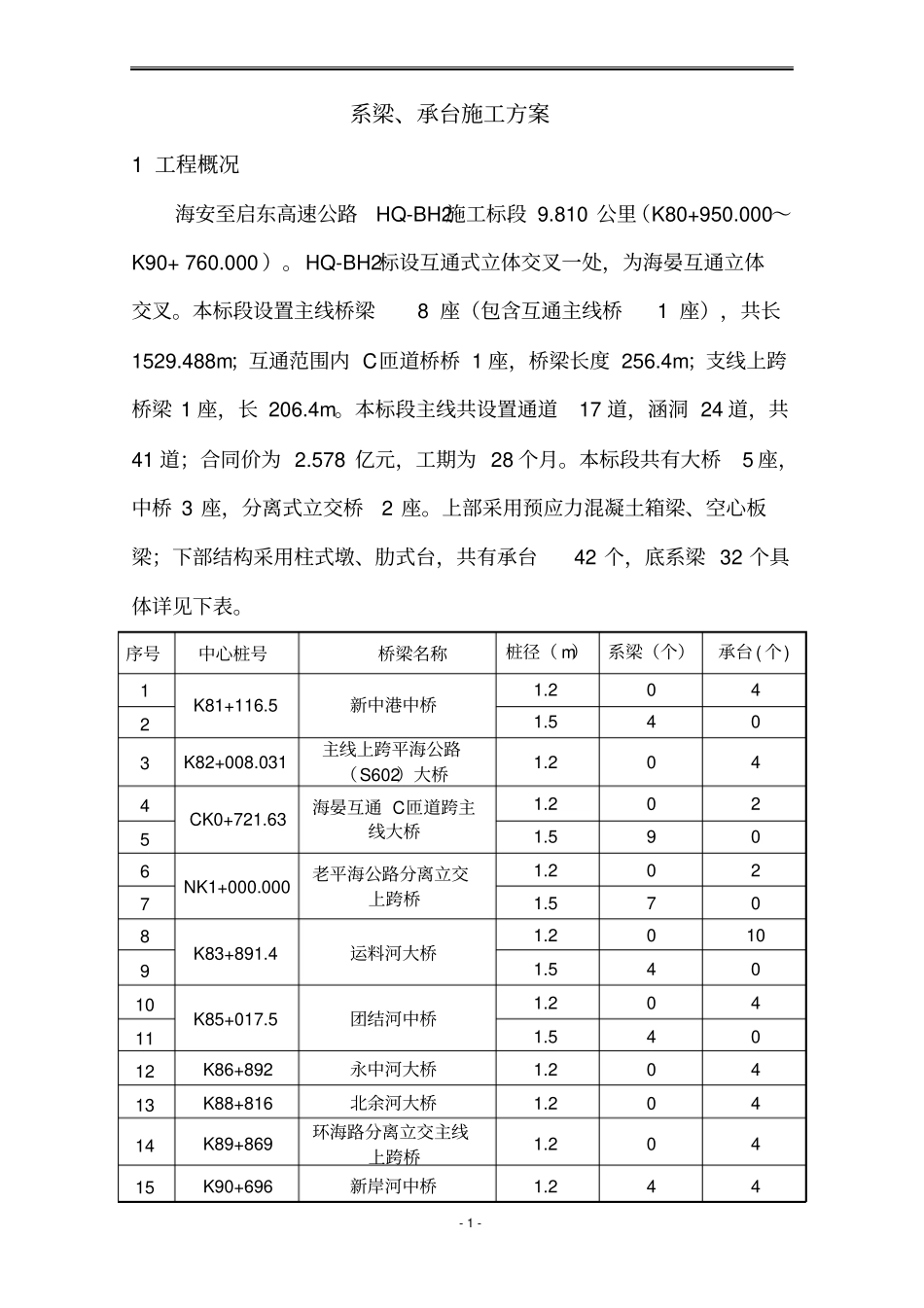 系梁、承台施工首件方案_第3页