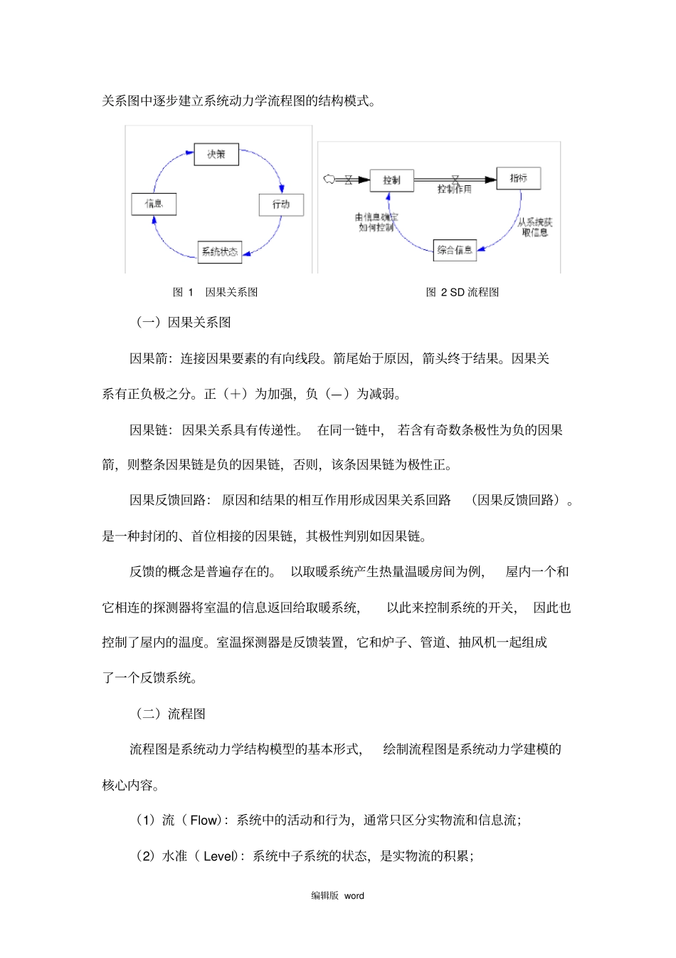 系统动力学原理_第3页