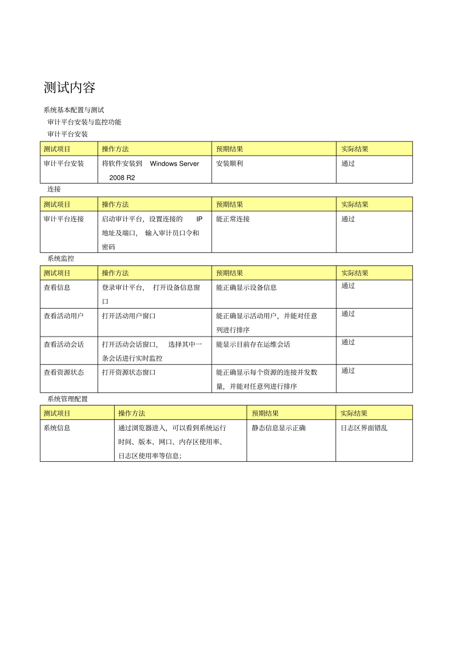 系统安全审计系统报告_第3页