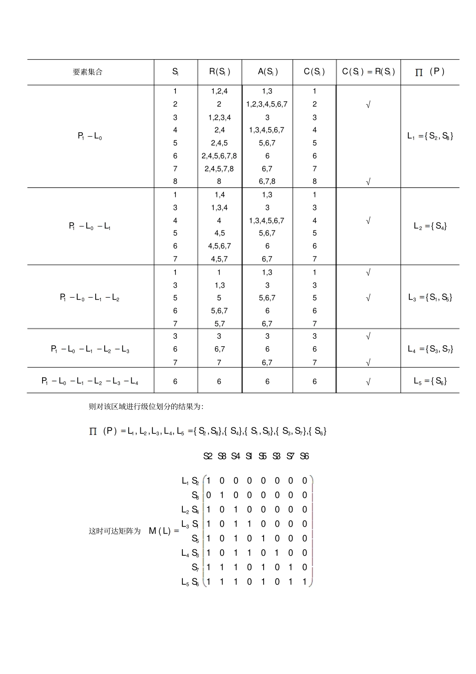 系统工程作业参考答案2014年春季_第3页