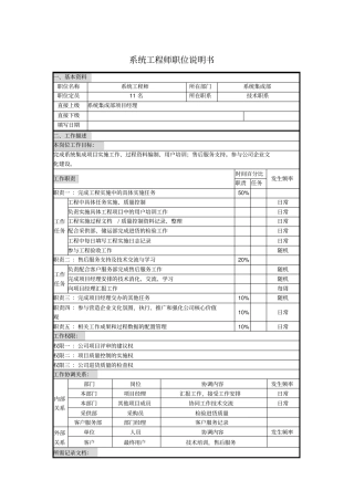 系统工程师职位说明书