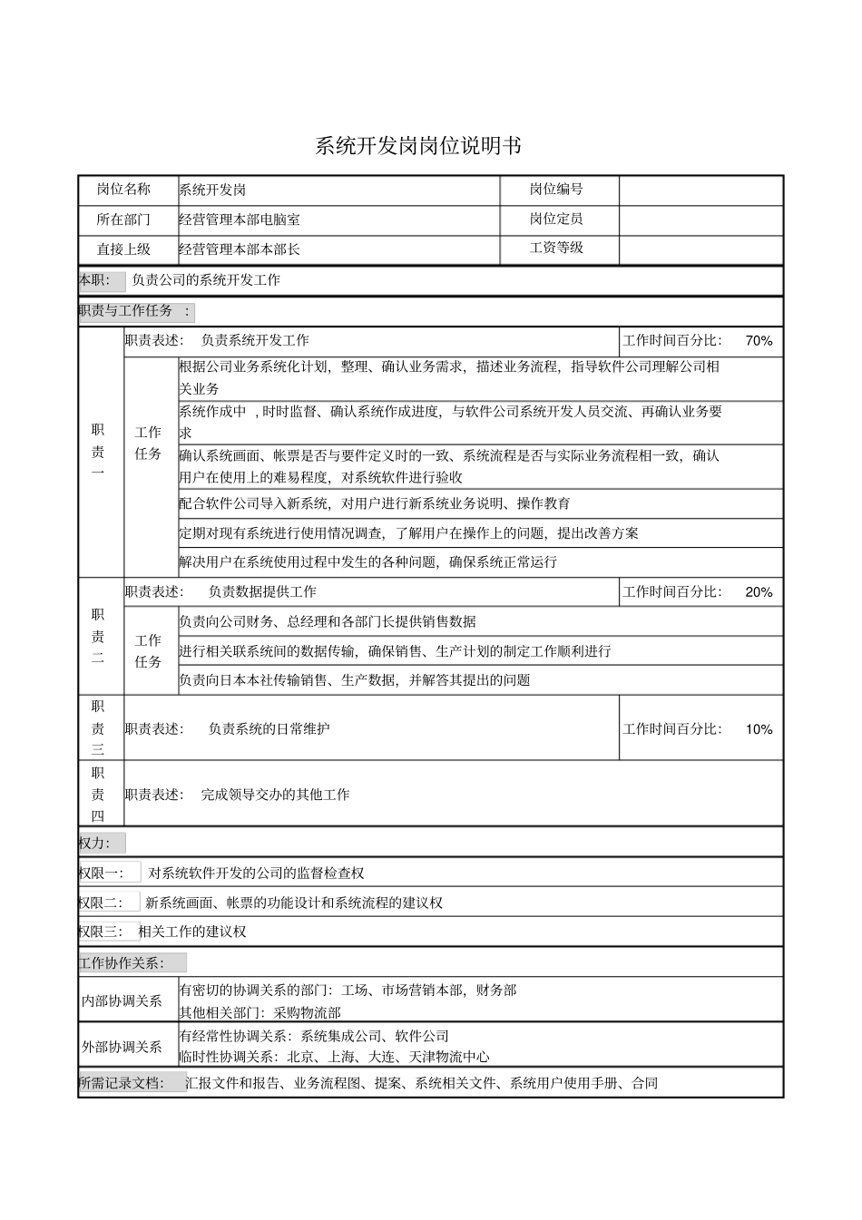 系统开发岗岗位说明书_第1页