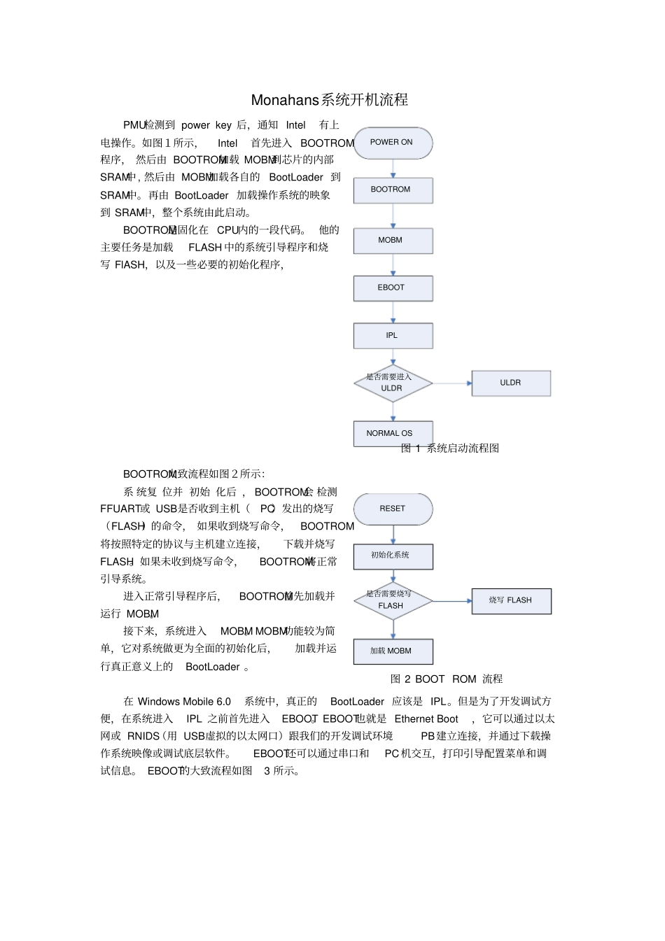 系统开机流程_第1页
