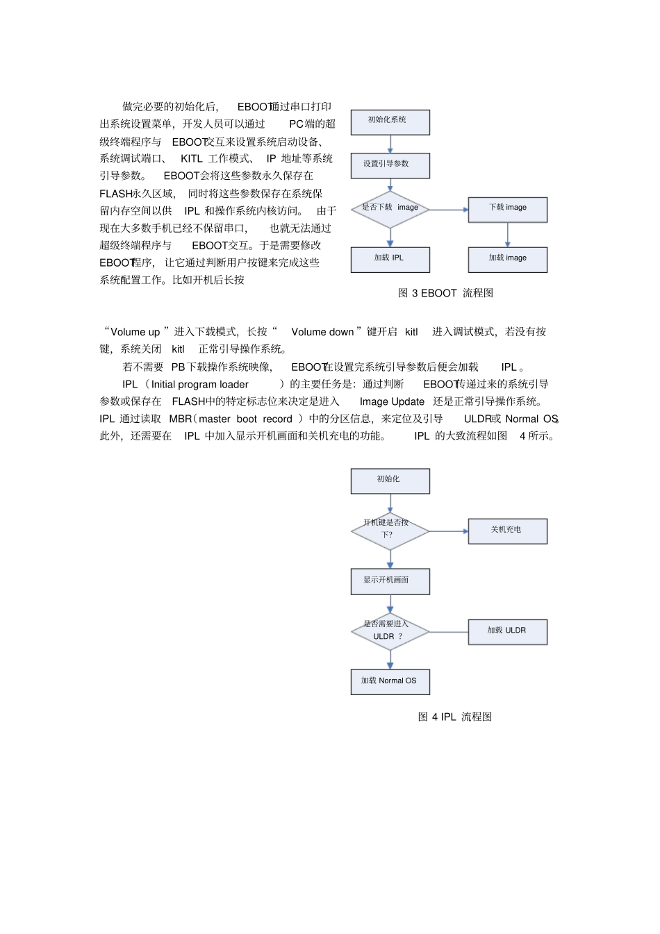系统开机流程_第2页
