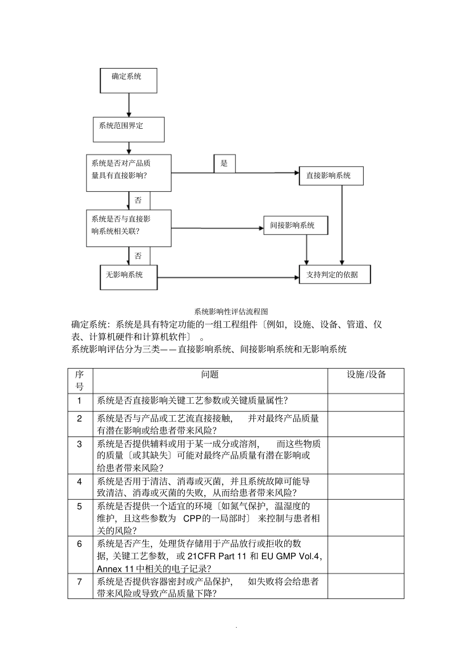 系统影响性评价_第1页