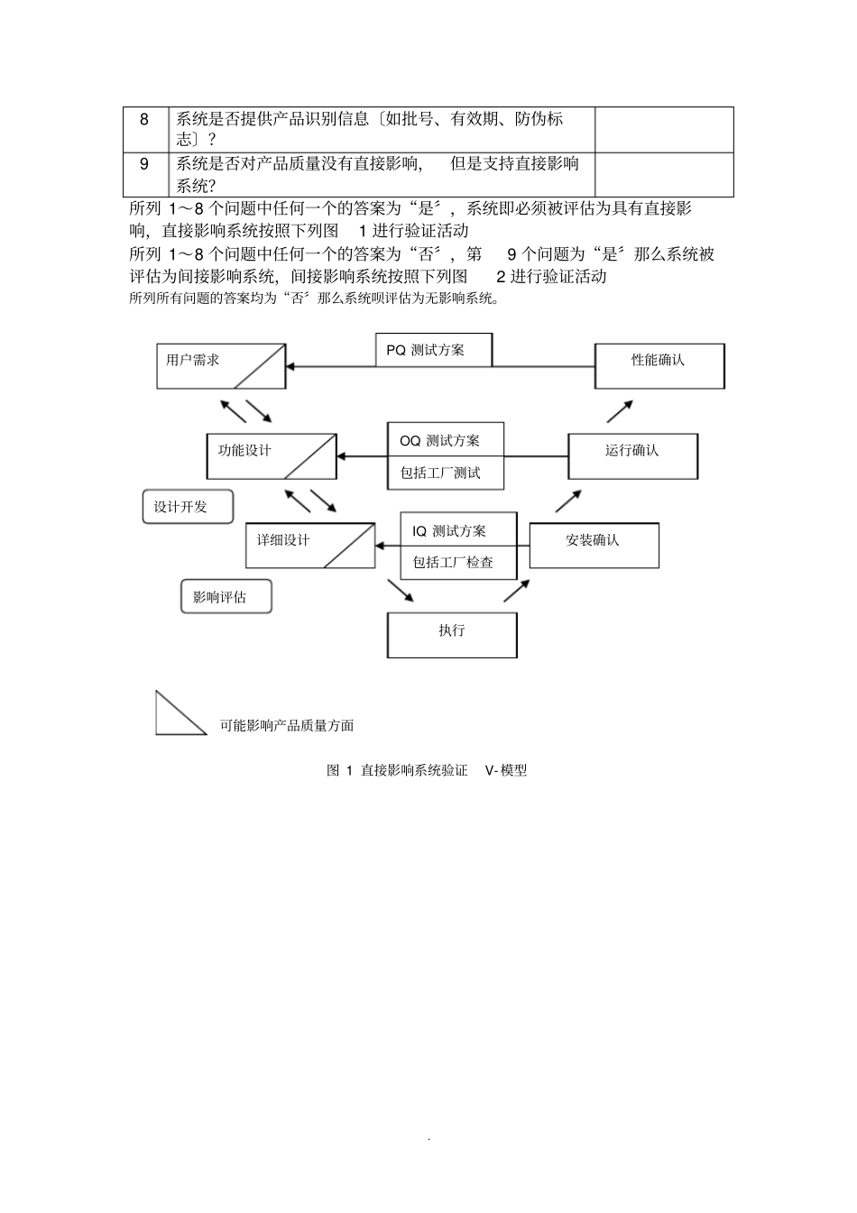 系统影响性评价_第2页