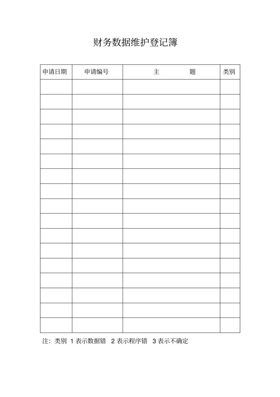 系统数据修改申请表_第2页