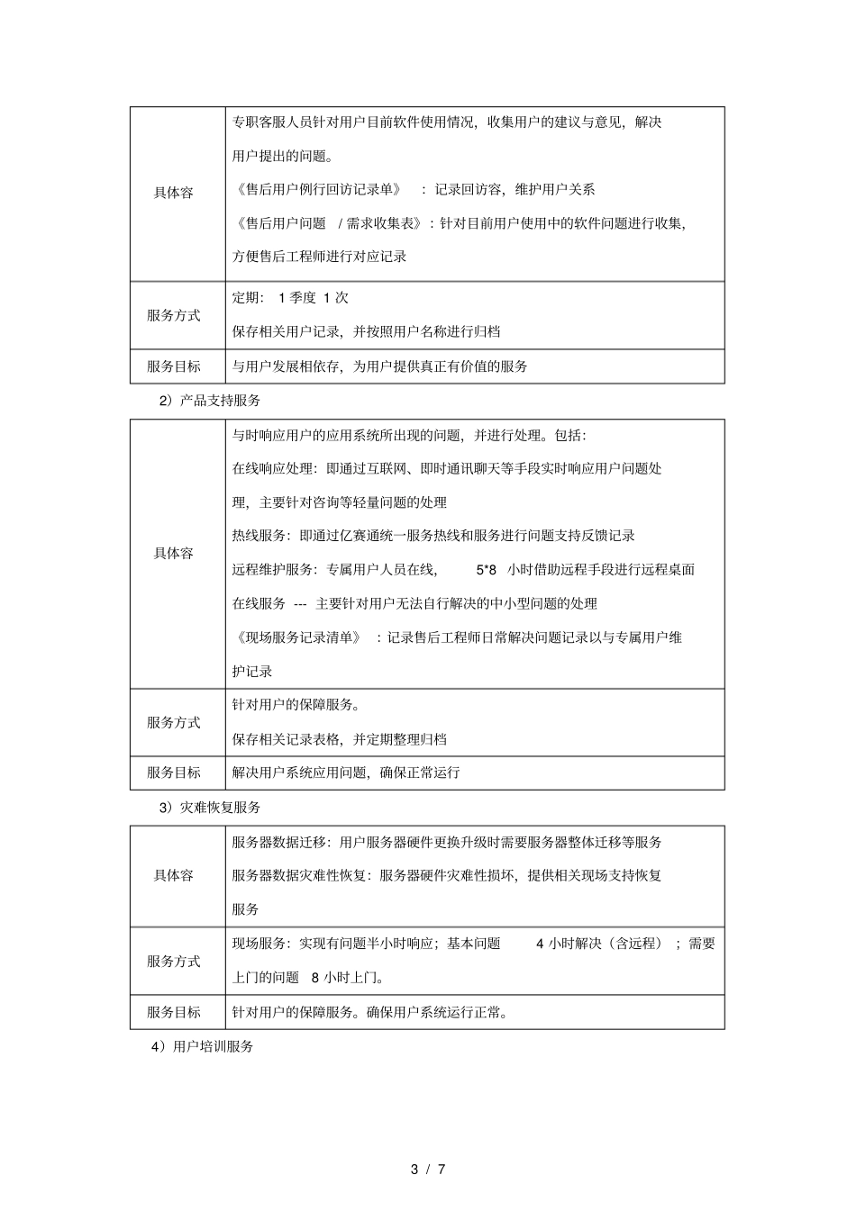 系统服务合同范本模版_第3页