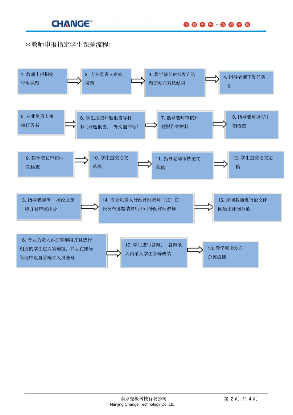 系统整体操作流程简述_第2页