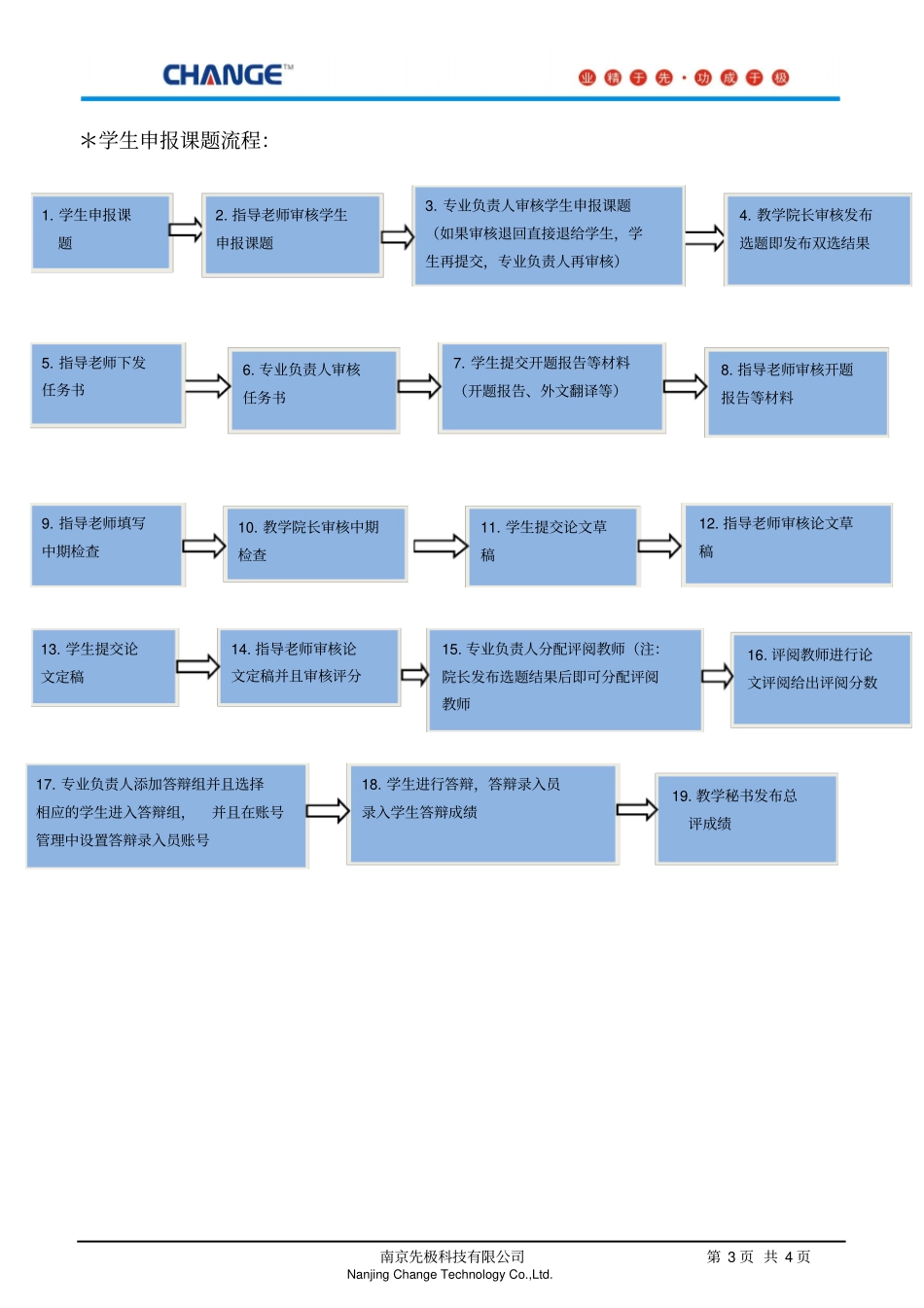 系统整体操作流程简述_第3页