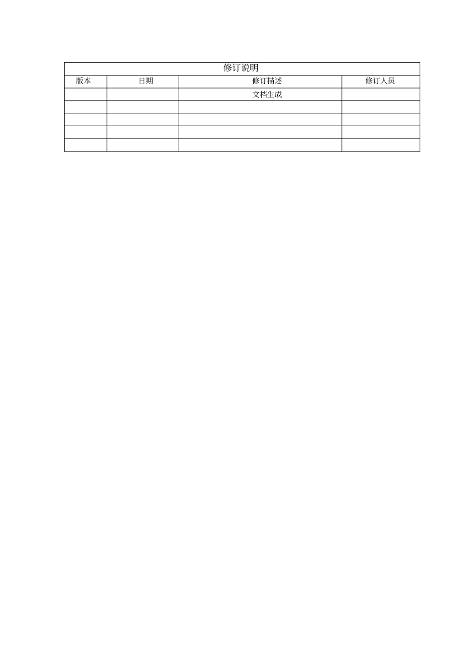 系统试验大纲_第2页