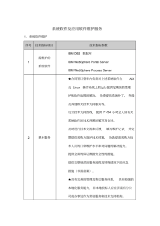 系统软件及应用软件维护服务