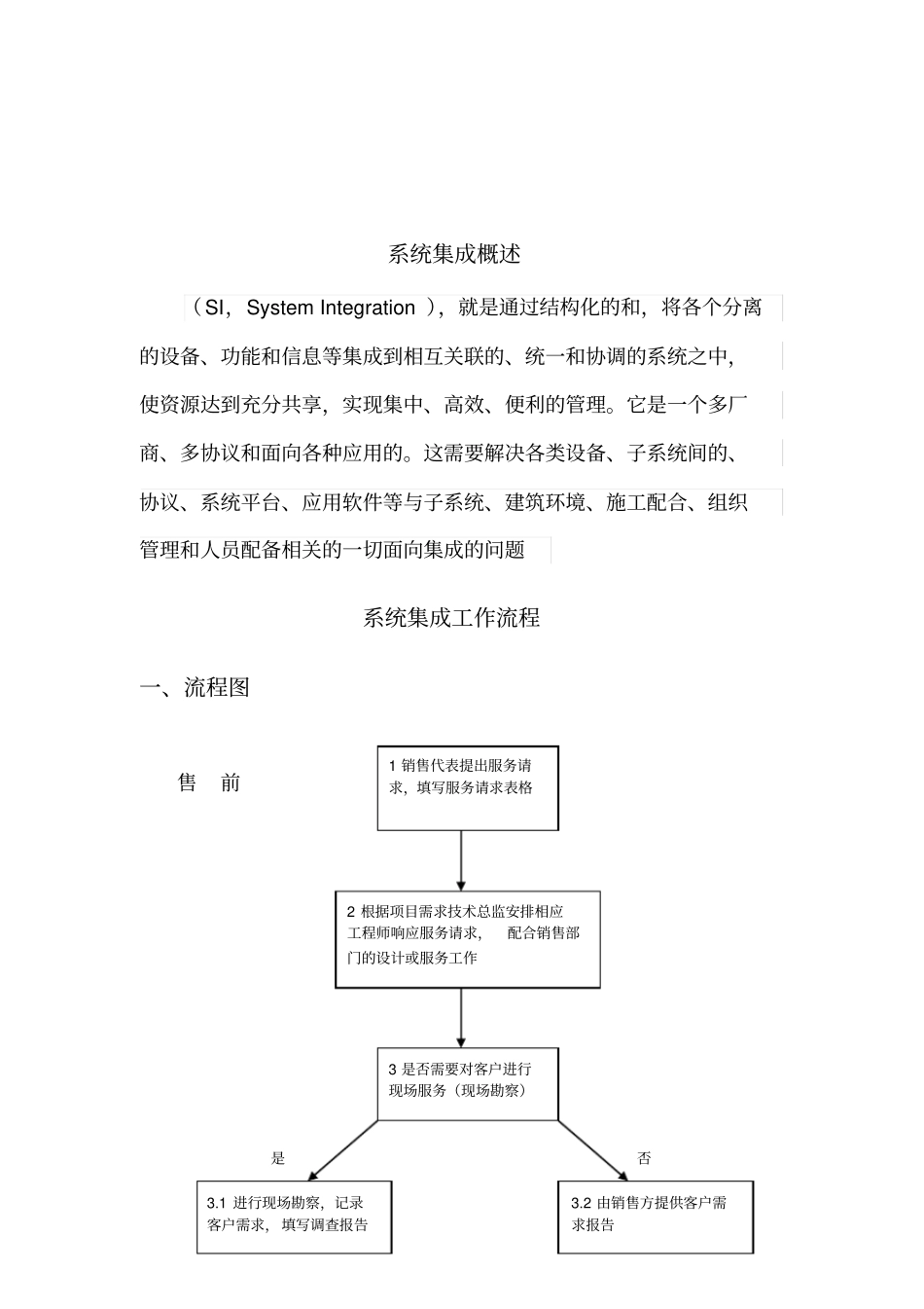 系统集成作业指导书部分摘录_第3页