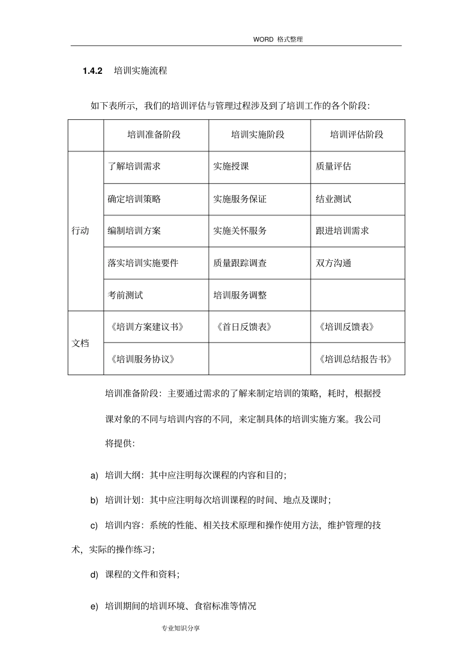 系统集成和智能培训方案说明_第3页