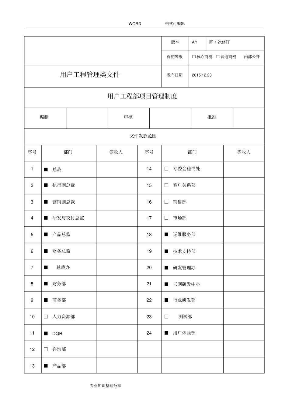 系统集成管理制度_第2页
