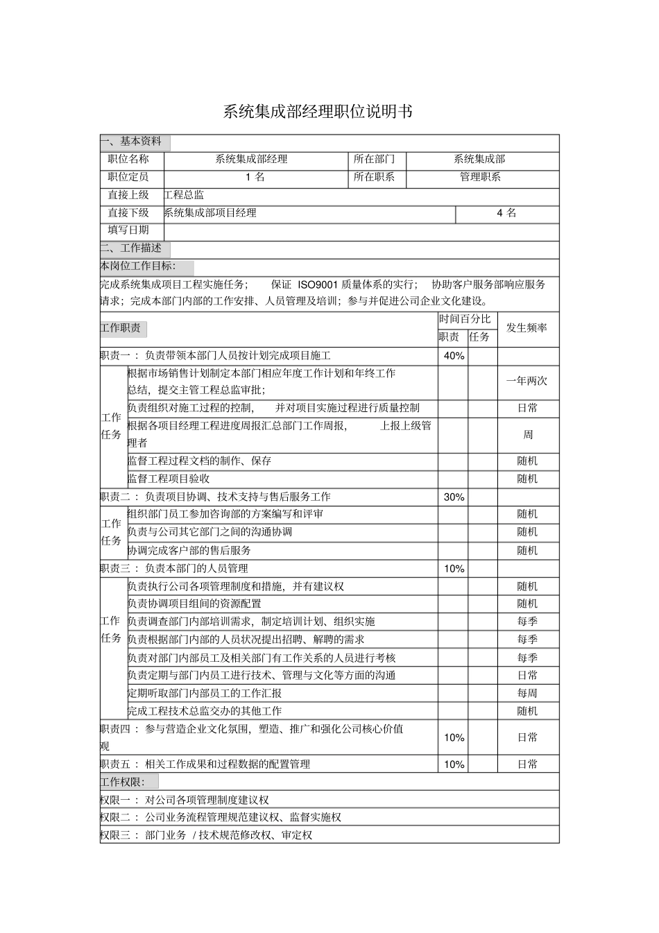 系统集成部经理职位说明书_第1页