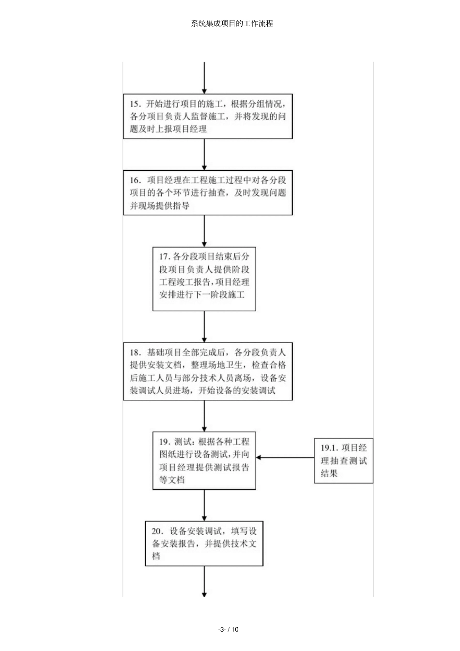 系统集成项目的工作流程_第3页
