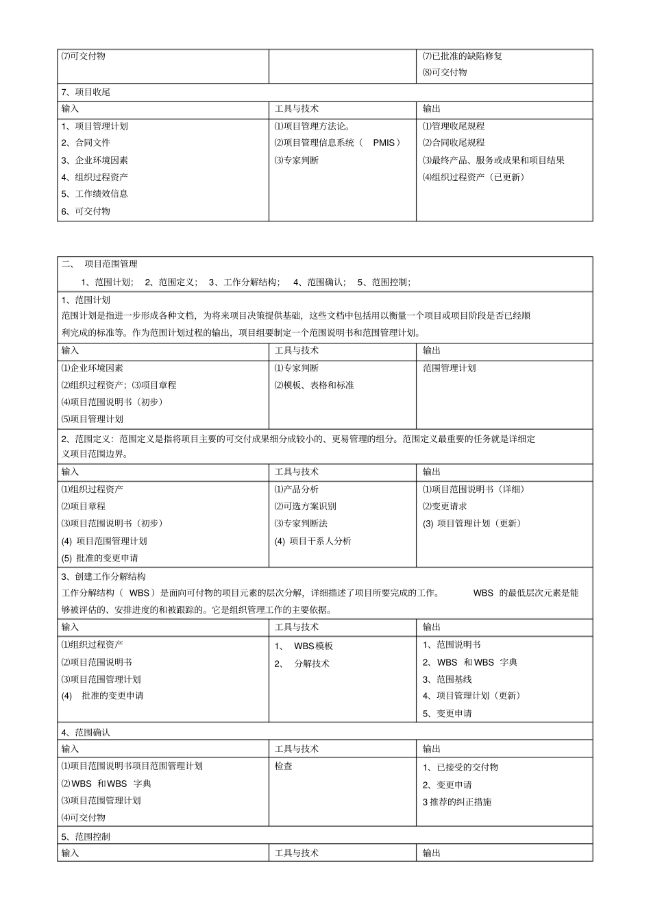 系统集成项目管理工程师项目九大知识点_第2页