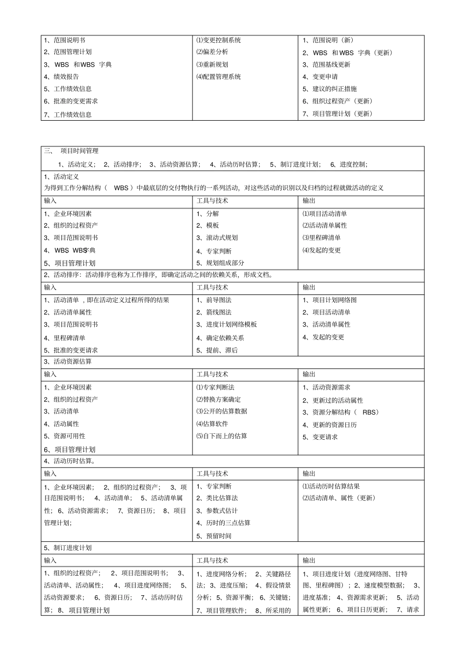 系统集成项目管理工程师项目九大知识点_第3页