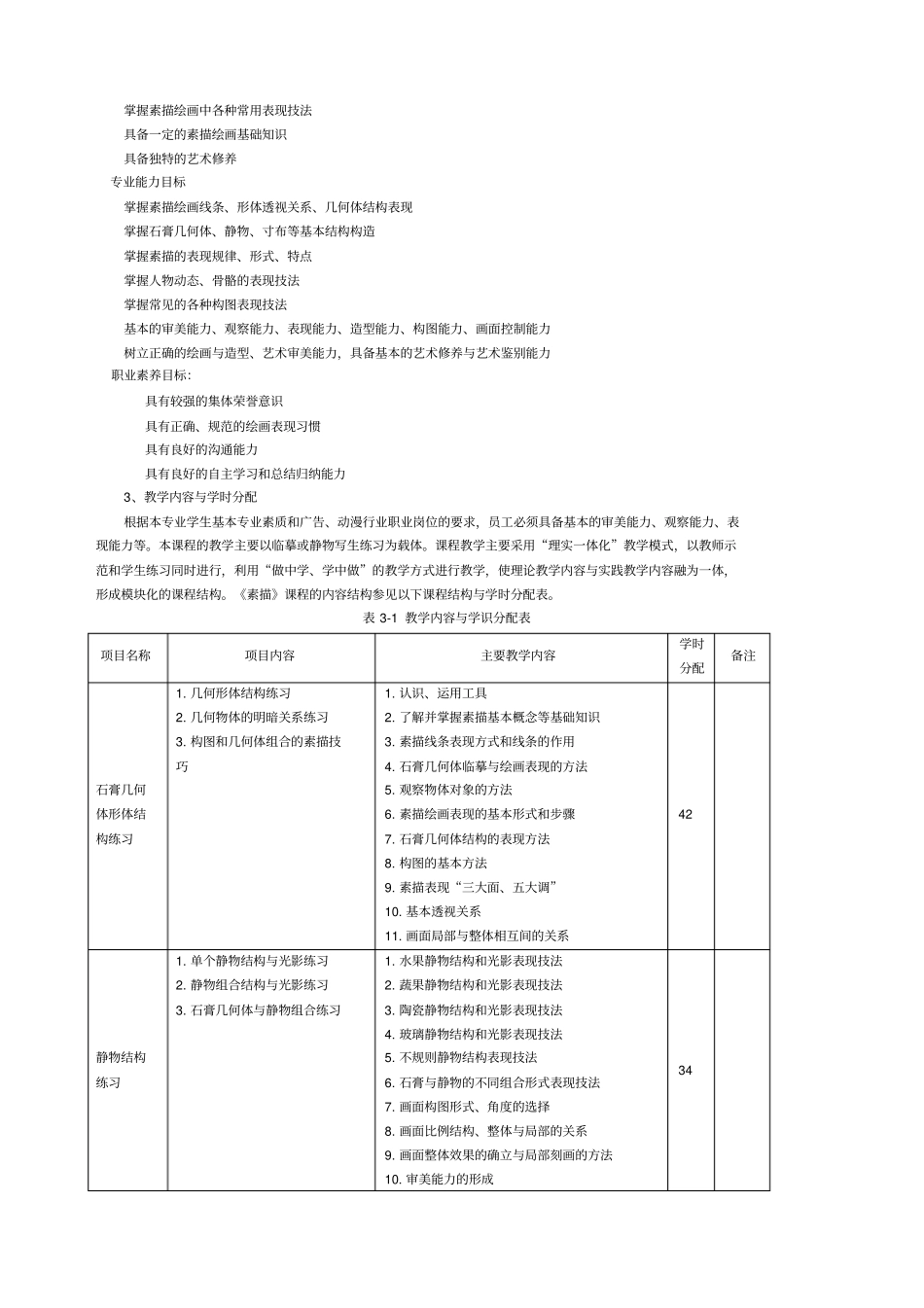 素描课程标准_第2页