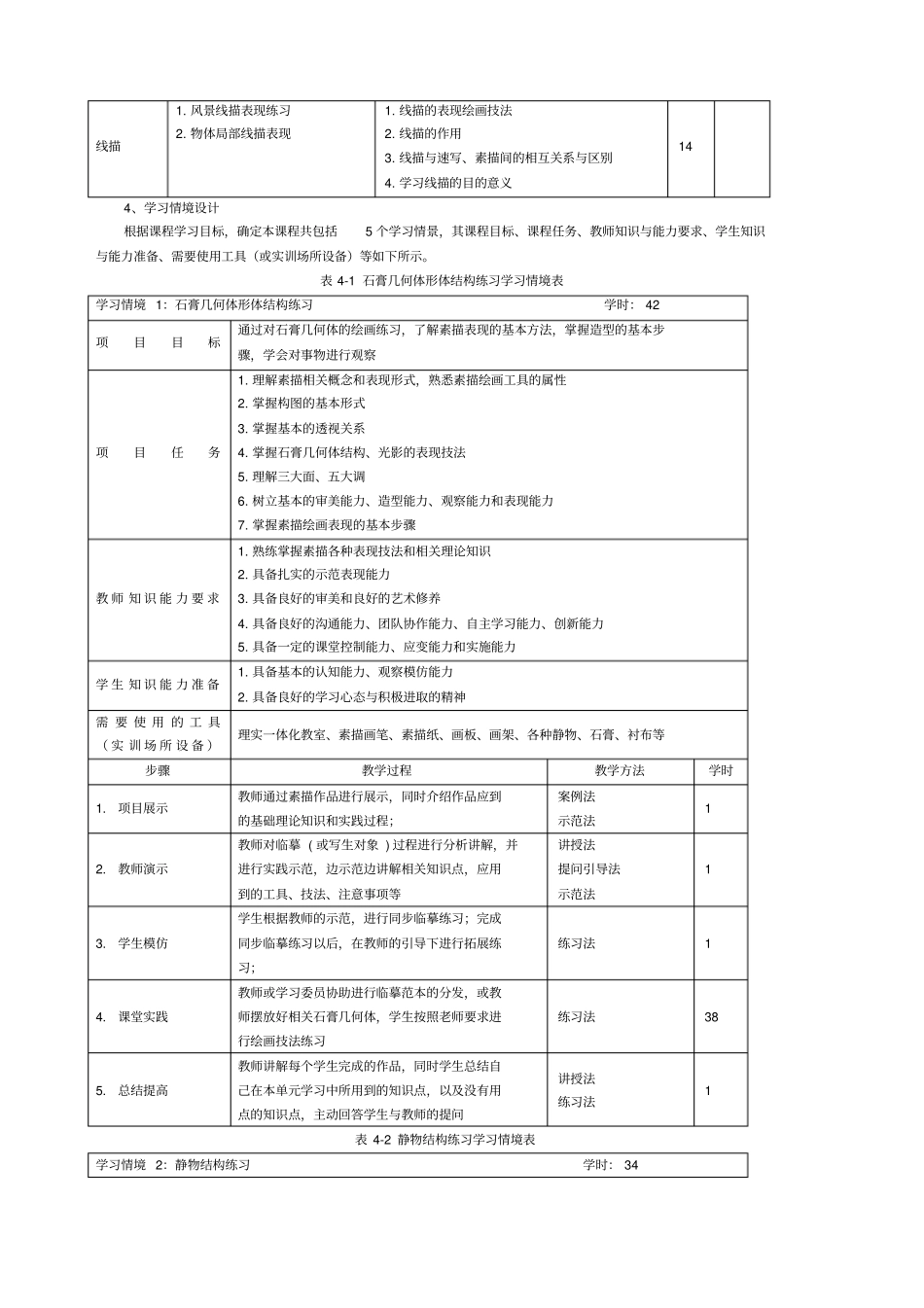 素描课程标准_第3页