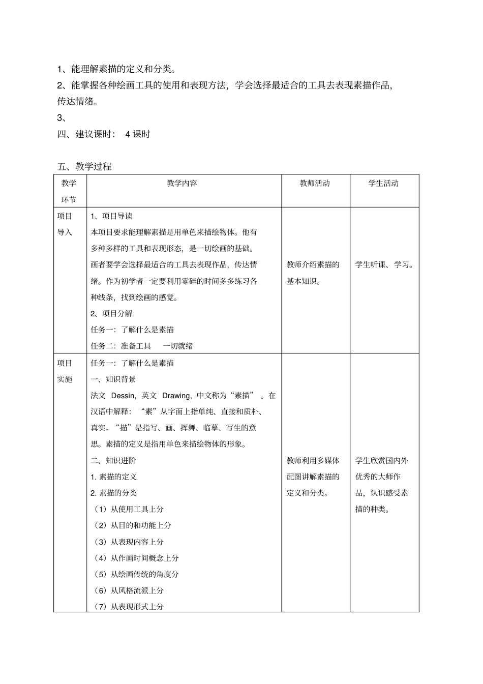 素描完整教学设计讲解_第2页