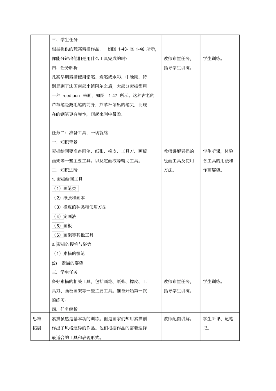 素描完整教学设计讲解_第3页