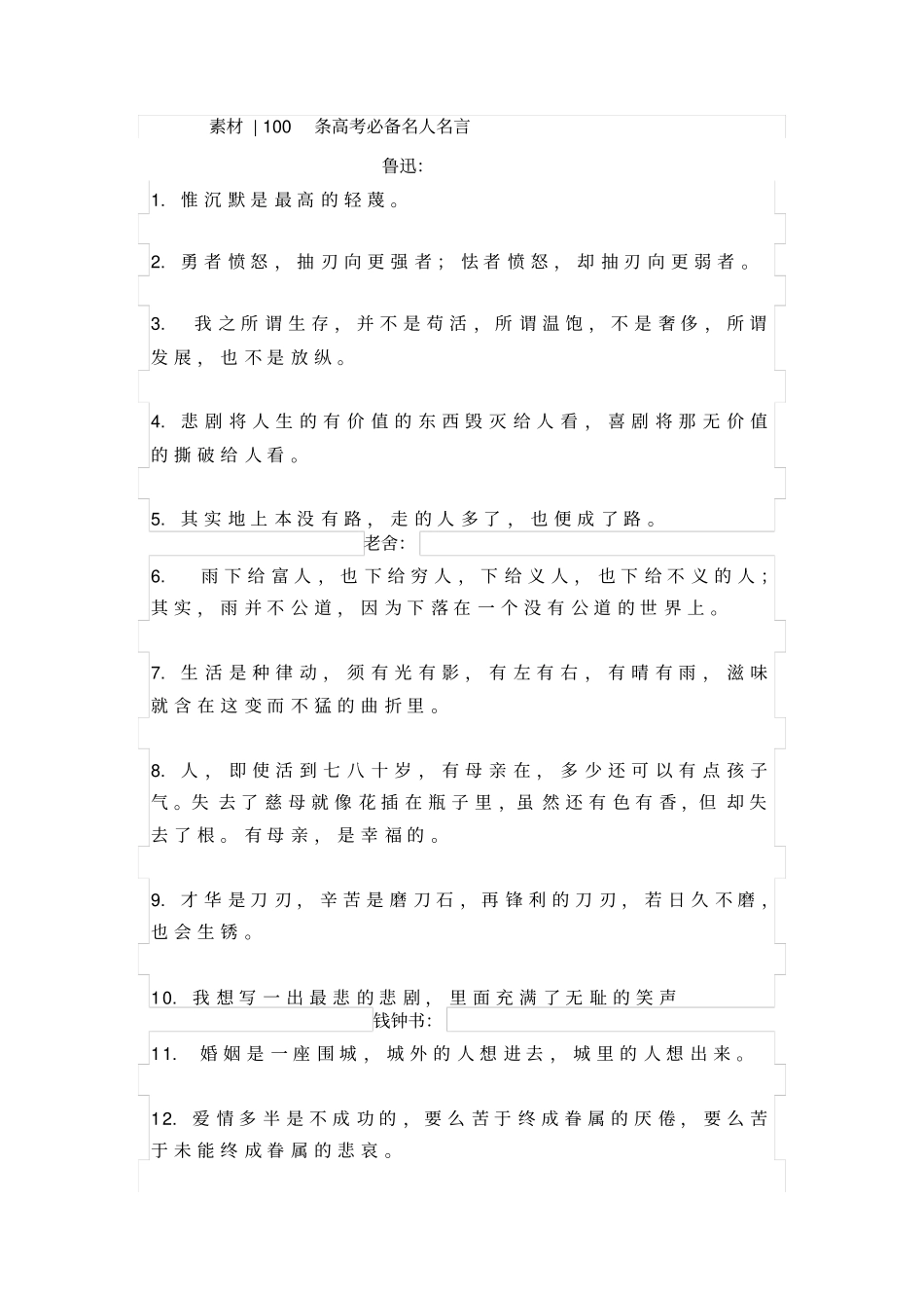 素材100条高考必备名人名言_第1页