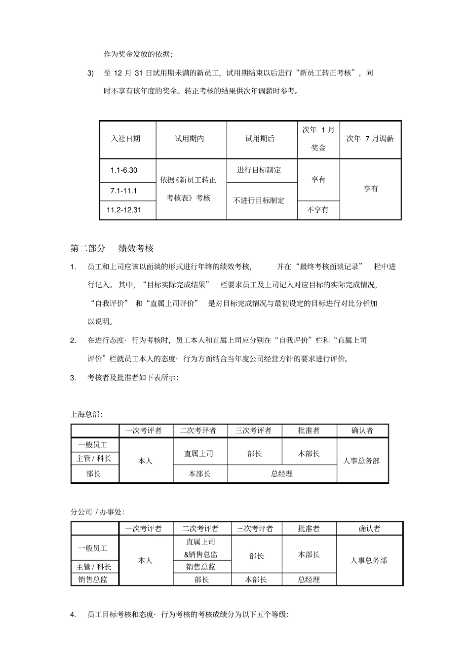 索尼-绩效管理表运用说明-9_第3页