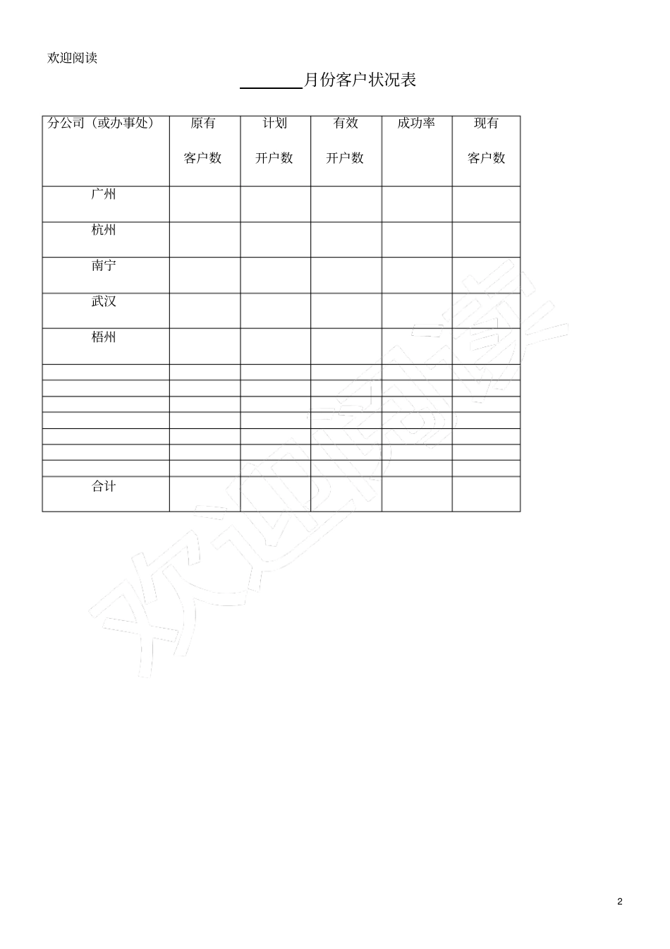 索芙特销售管理手册_第2页