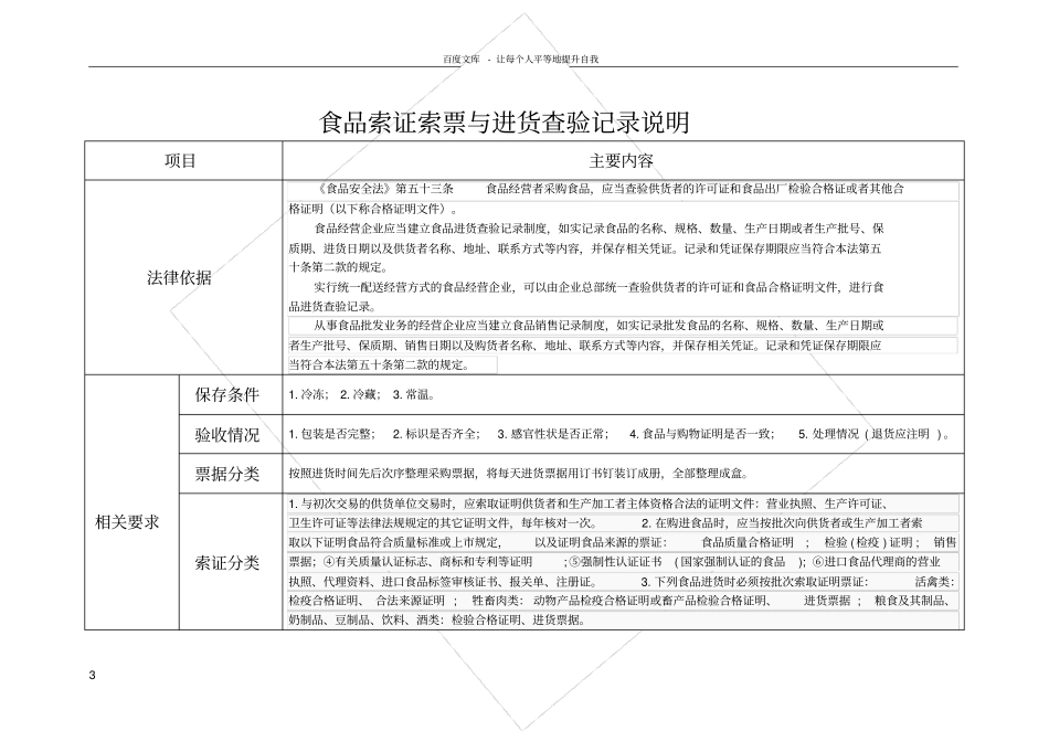 索证索票与进货查验记录台账_第3页