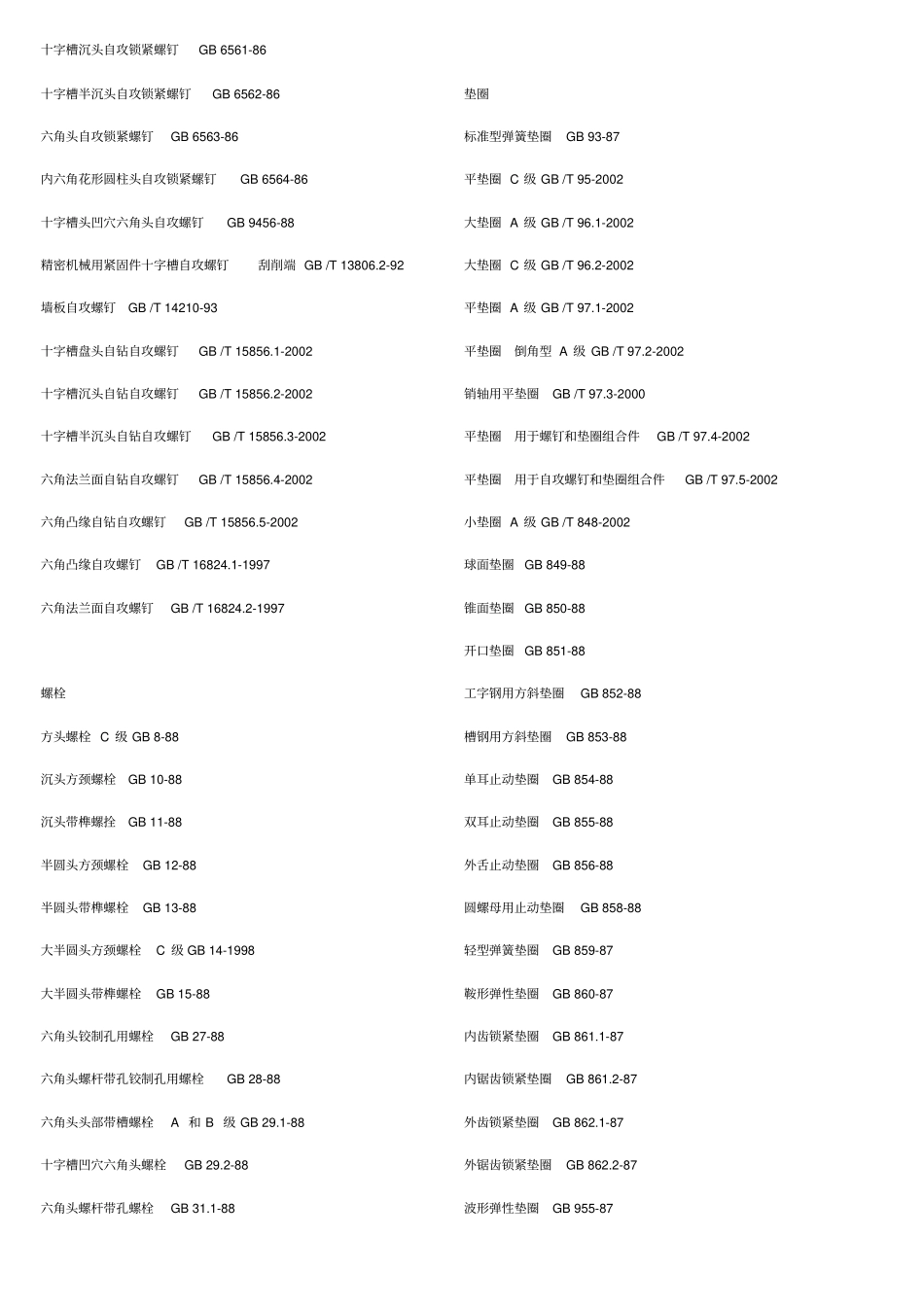 紧固件GB大全以及美制英制德标对照表_第2页