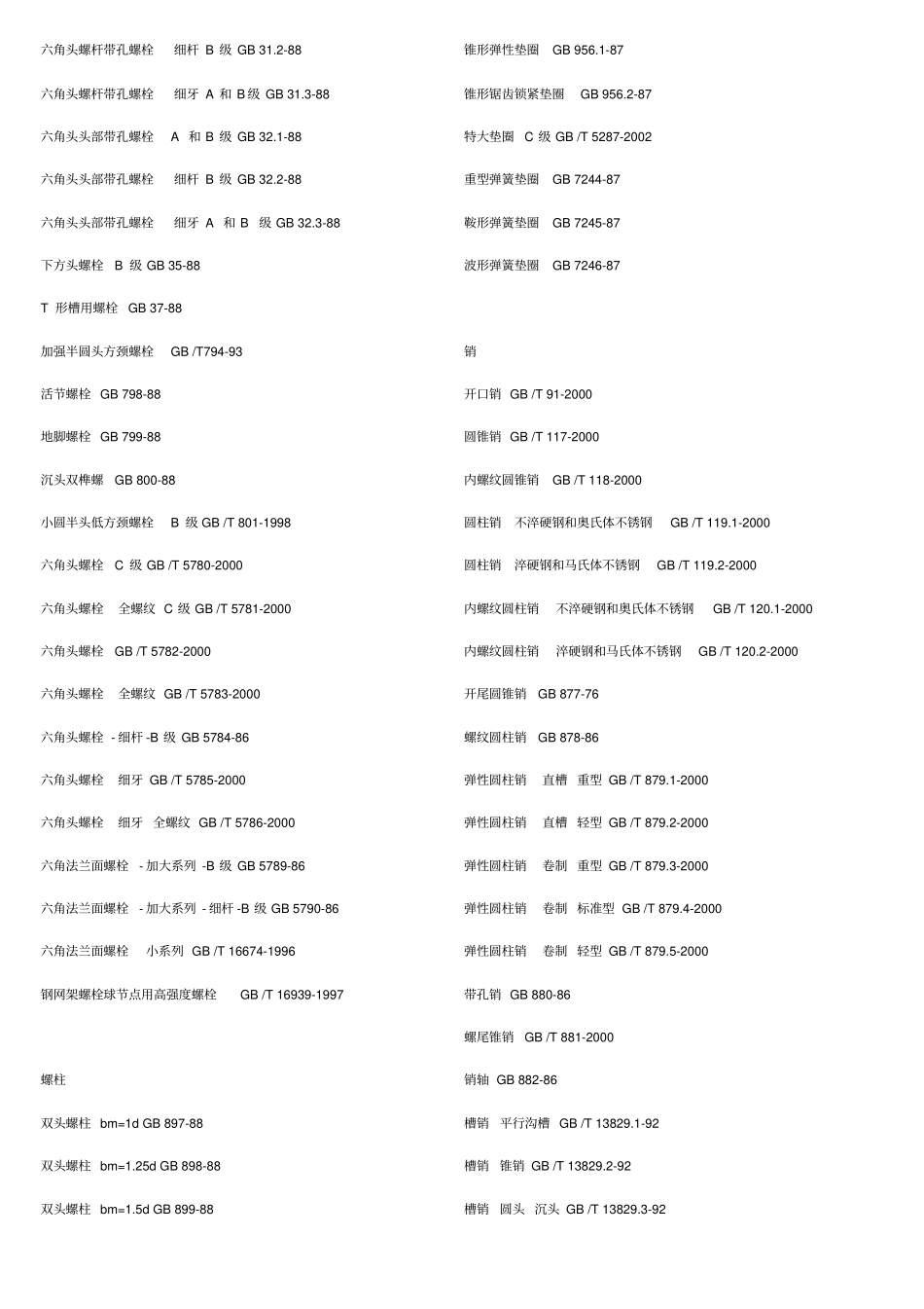 紧固件GB大全以及美制英制德标对照表_第3页