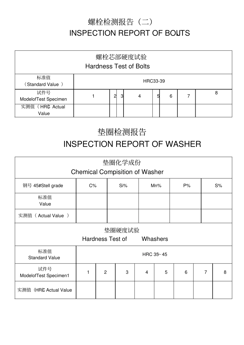 紧固件检测报告_第2页