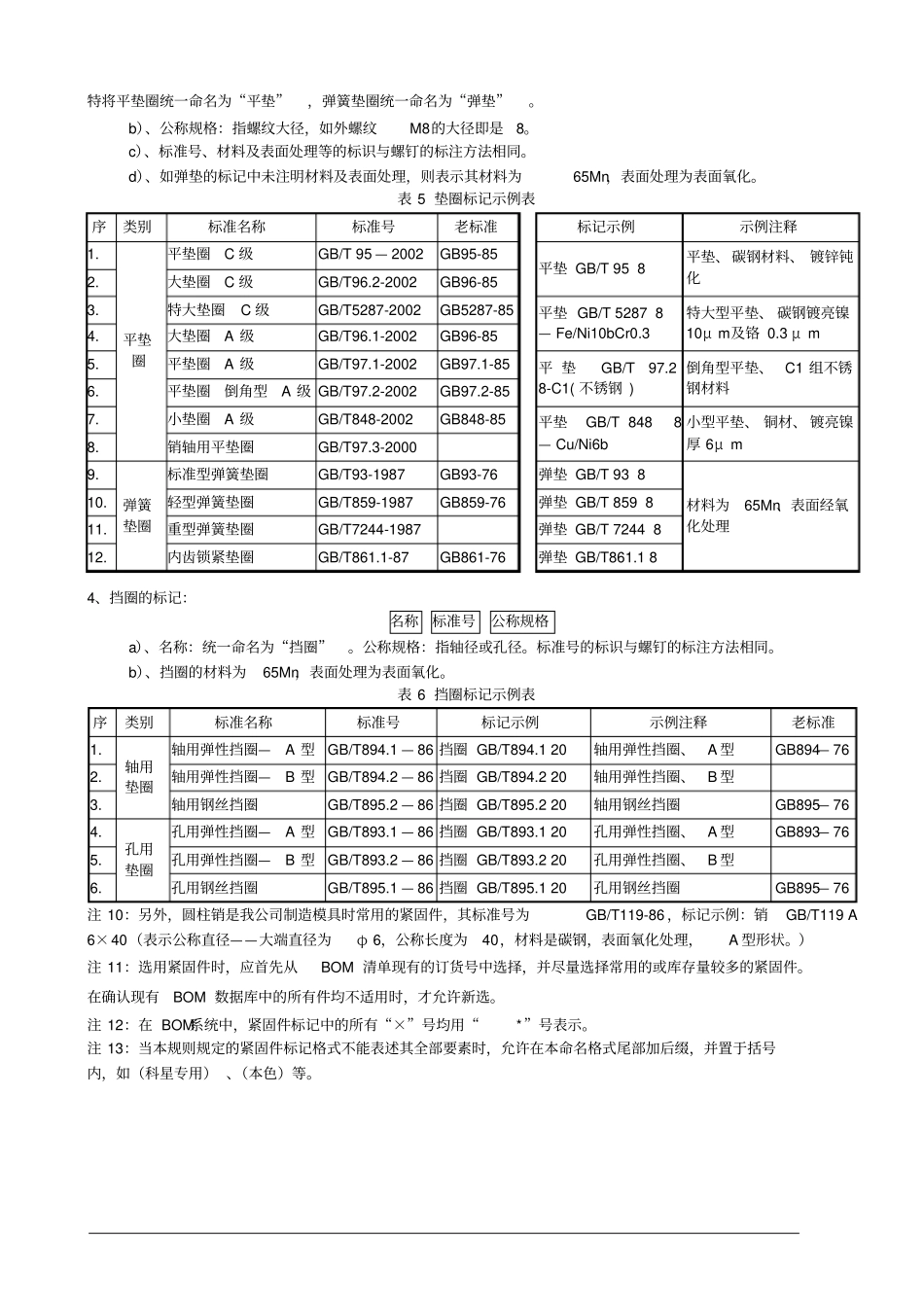 紧固件命名规则_第3页