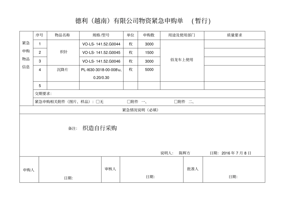 紧急申购单重点讲义资料_第2页