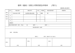 紧急申购单重点讲义资料
