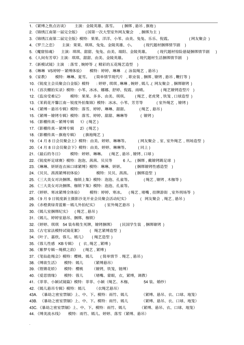 紧缚之焦点访谈主演_锐度主张_第1页