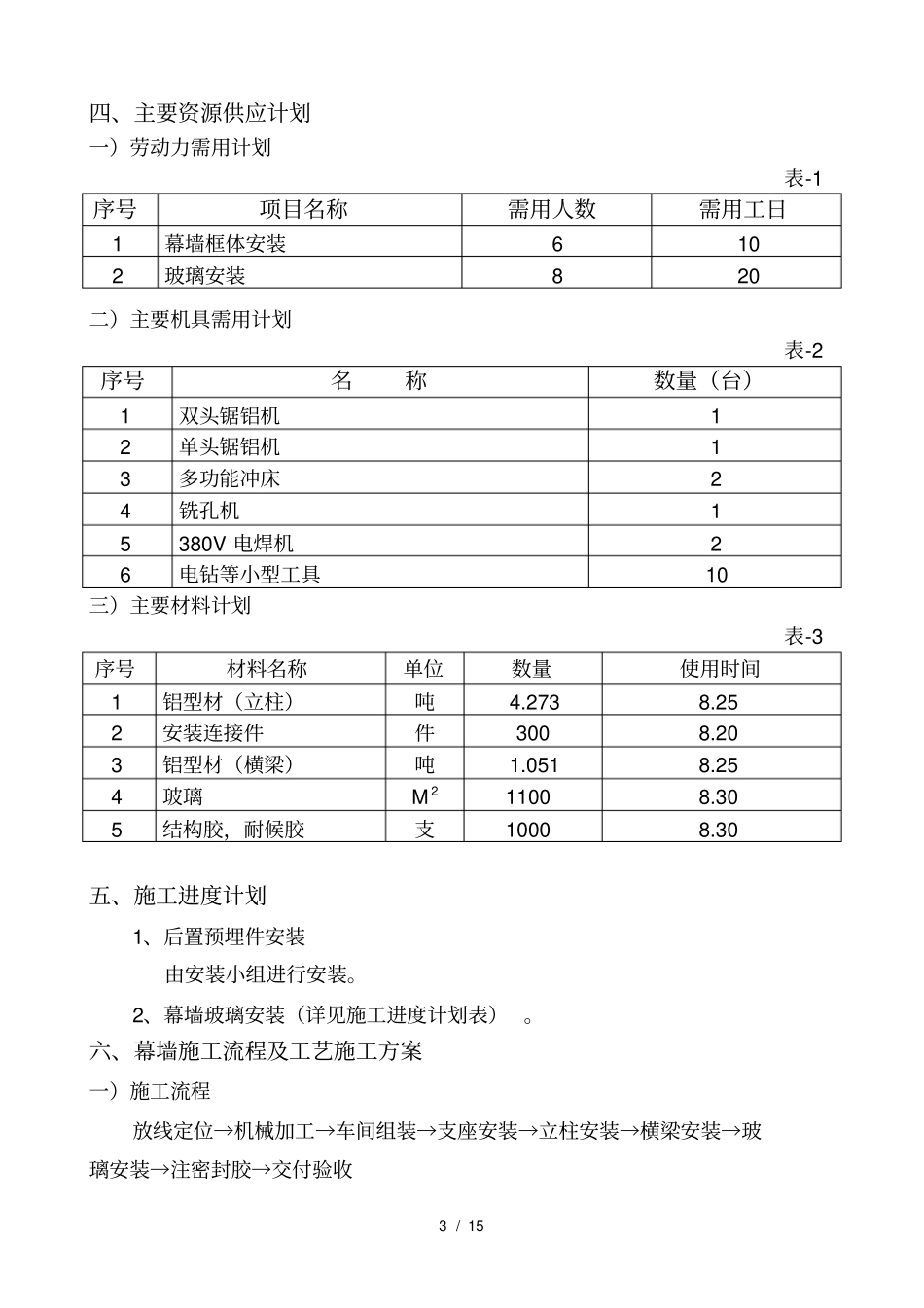 紫云青鸟明框玻璃幕墙施工组织设计方案_第3页