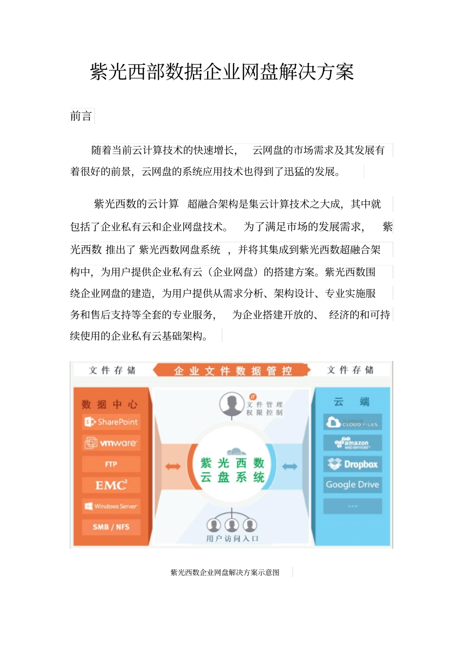 紫光西部数据企业网盘解决方案_第1页