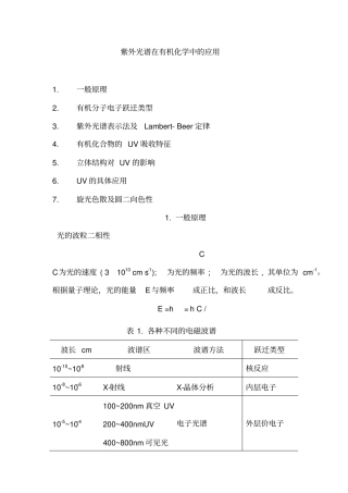 紫外光谱在有机化学中的应用