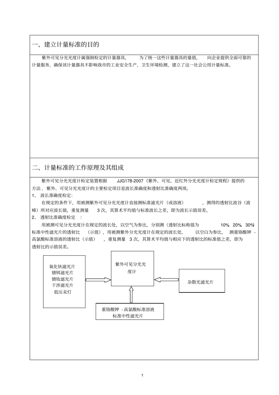 紫外可见分光光度计计量标准技术报告_第3页