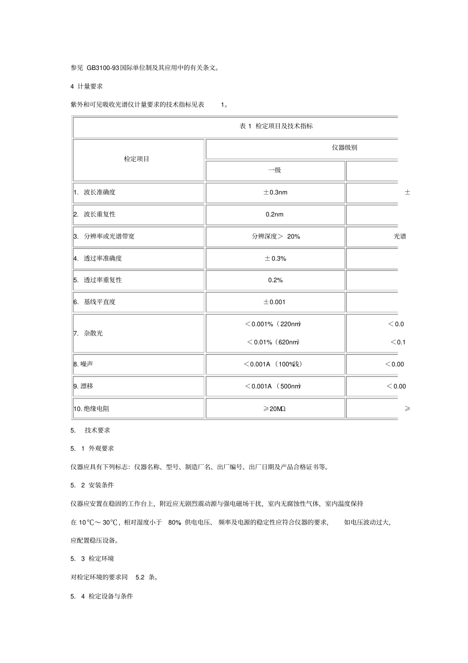 紫外和可见吸收光谱仪检定规程汇总_第2页